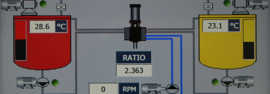 Polyurethane manufacturing